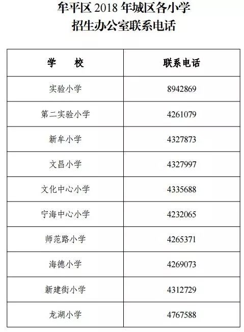 六和彩资料有哪些网址可以看,准确资料解释落实_定制版6.22