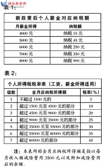 澳门最准一码100,收益成语分析落实_HD38.32.12