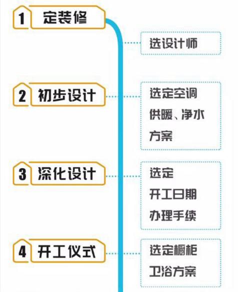 2024年11月2日 第21页