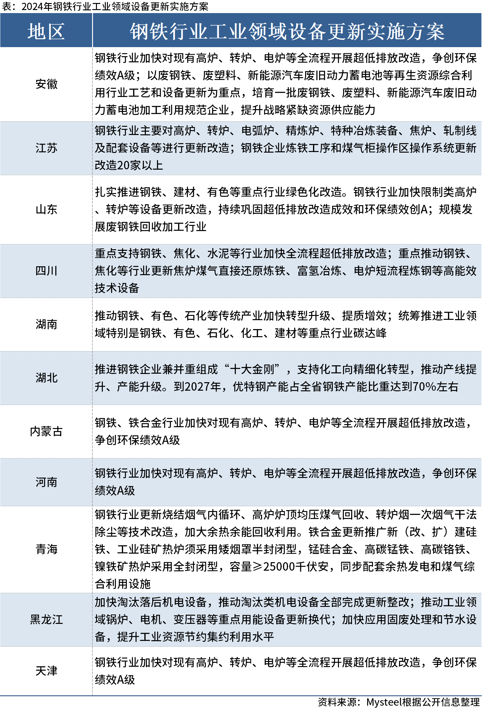 2024澳门天天开好彩大全2024,实用性执行策略讲解_升级版8.163