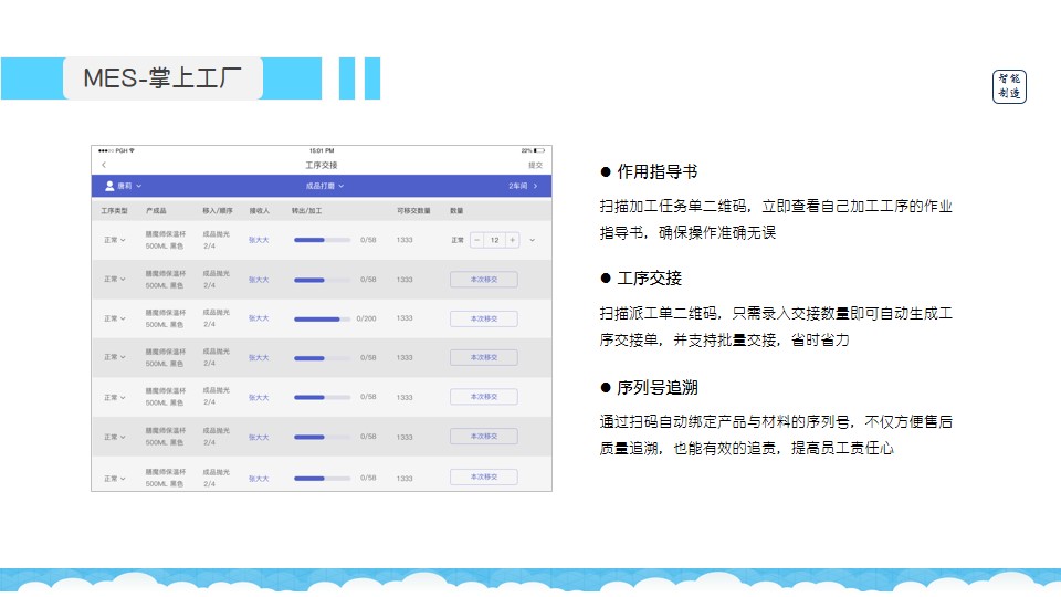 7777788888管家婆总裁,创新落实方案剖析_HD38.32.12