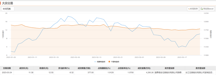 新澳天天开奖资料大全600Tk,正确解答落实_HD38.32.12