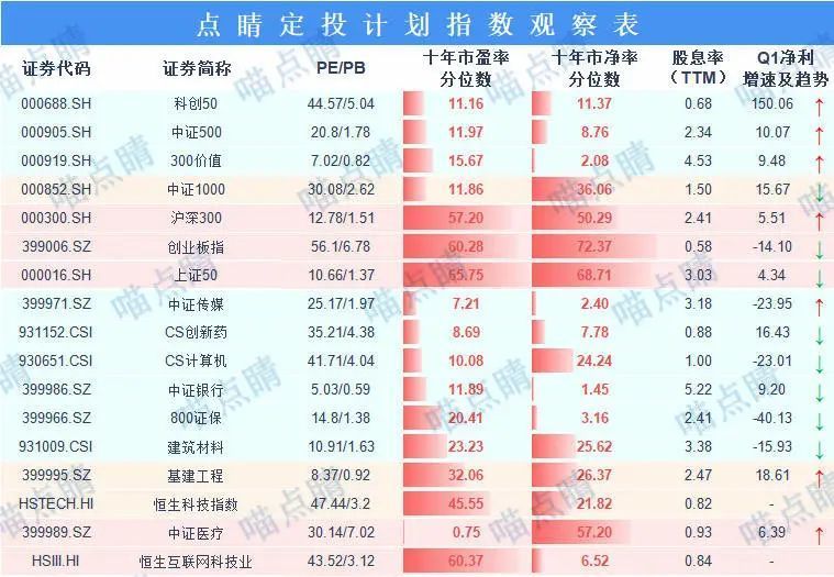 今晚开什么码澳门开奖,最新热门解答落实_免费版1.227