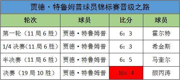 2023年澳门特马今晚开码,国产化作答解释落实_豪华版180.300