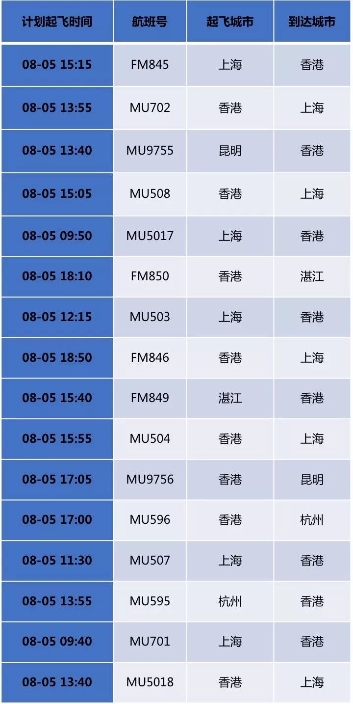 2024香港今期开奖号码马会,全面理解执行计划_win305.210