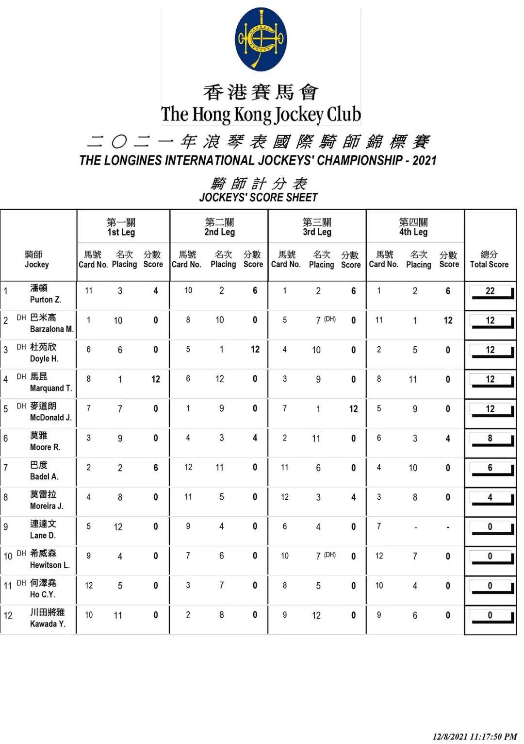 香港蓝月亮马会资料大全,决策资料解释落实_创意版2.362