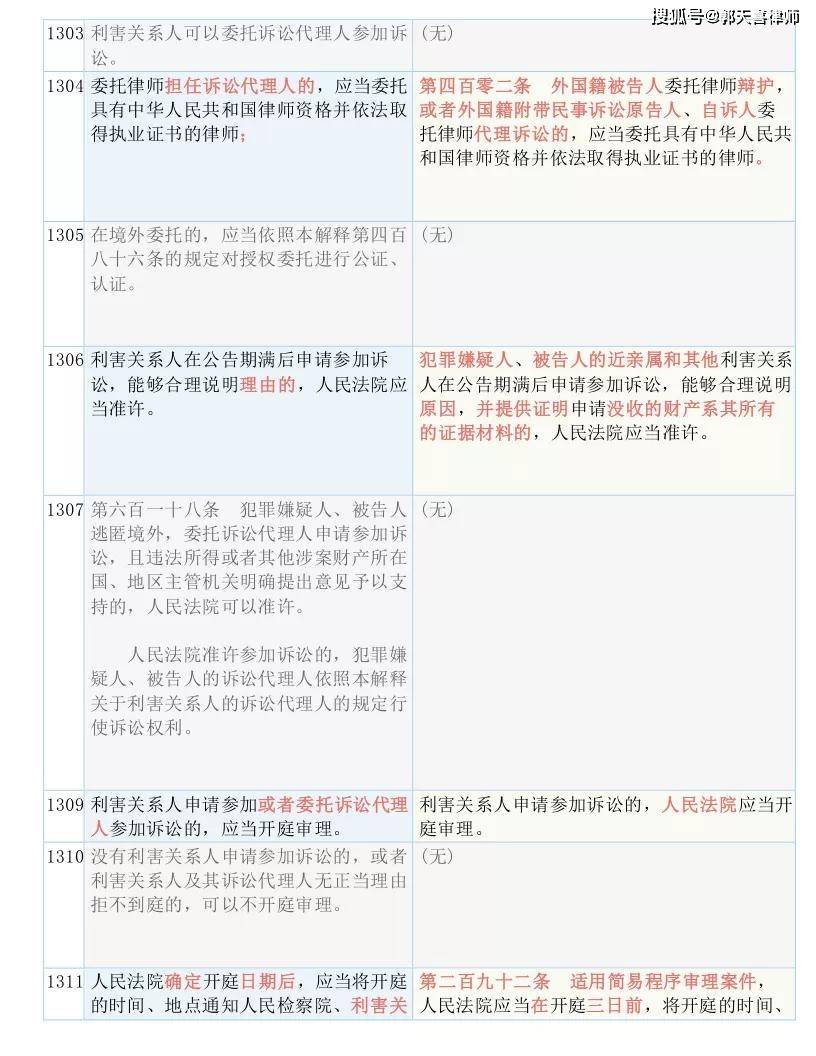 广东二八站资料9378,效率资料解释落实_黄金版3.236