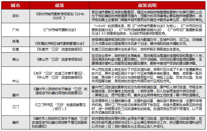 2024全年正版资料大全,数据资料解释落实_标准版90.65.32