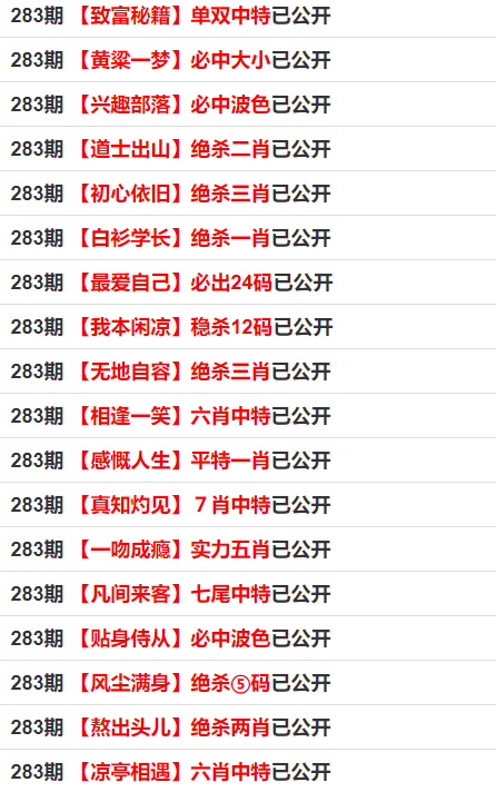 一码一肖100精准是249期吗,全面理解执行计划_精简版105.220