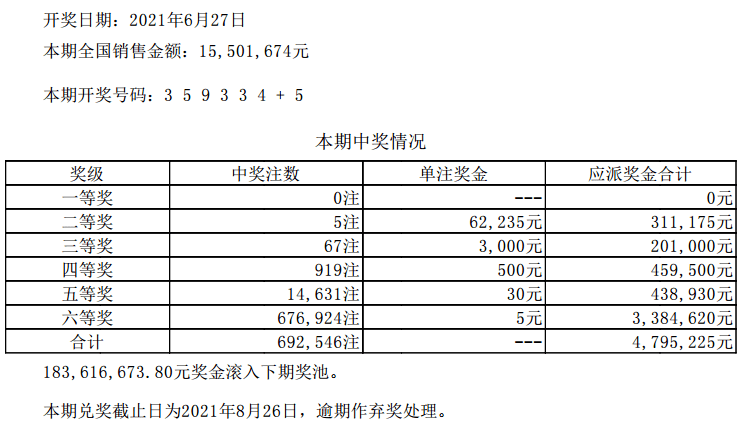 新澳门六开彩开奖结果今天最新,连贯性执行方法评估_粉丝版335.372