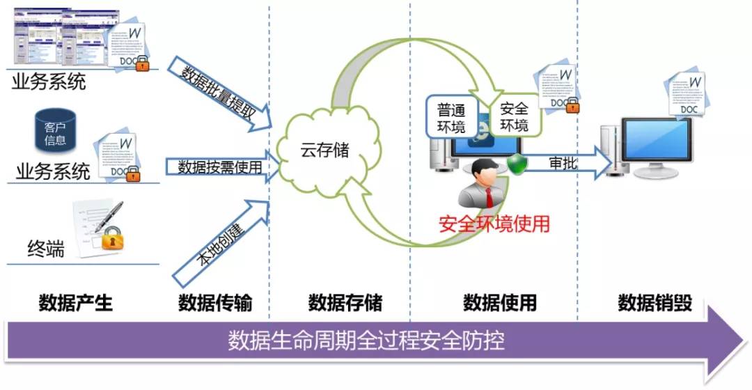 今天晚上澳门开什么,数据驱动执行方案_Android258.183