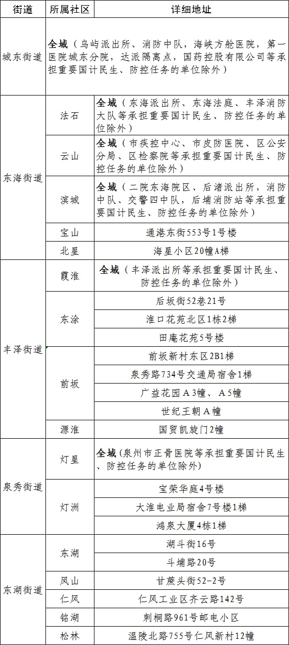 一码一肖期期准100,时代资料解释落实_入门版2.362