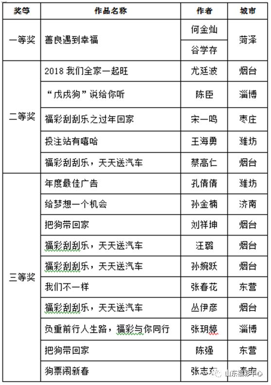 二四六天天好944cc246天彩的特点,广泛的解释落实方法分析_经典版172.312