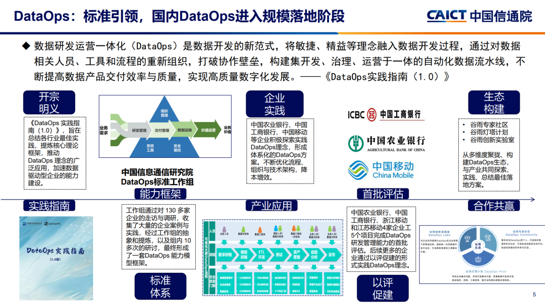 四不像正版资料免费中心,数据驱动执行方案_纪念版3.866