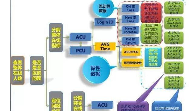 新澳资料免费,数据驱动执行方案_游戏版256.183