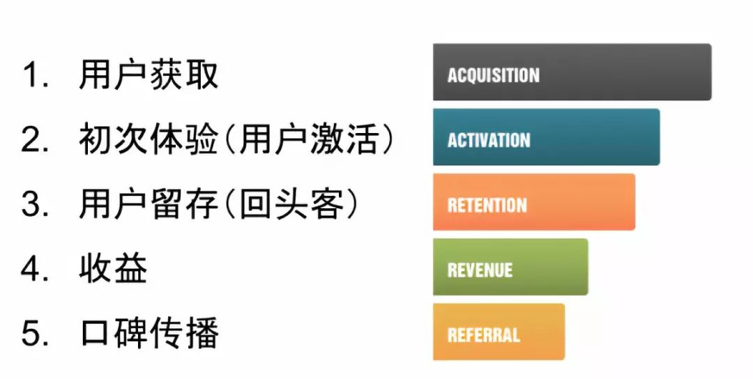 ′管家婆三肖三码,经济性执行方案剖析_入门版2.362