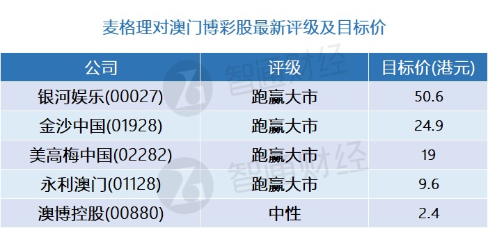 澳门三肖三码精准100%的背景和意义,数据驱动执行方案_Android256.183