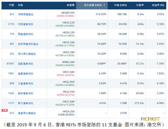 ww777766开奖香港和开奖,时代资料解释落实_游戏版256.183