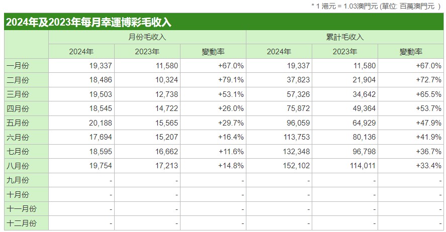 2024年澳门一肖一码期期准,最新热门解答落实_体验版3.3