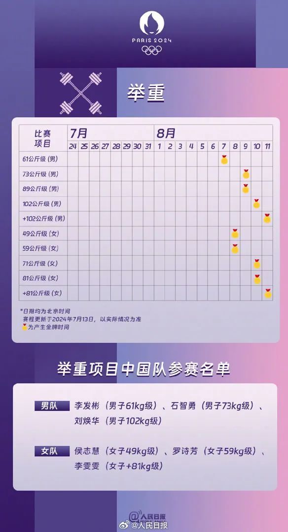 奥门全年资料免费大全一,最新热门解答落实_ios2.97.118