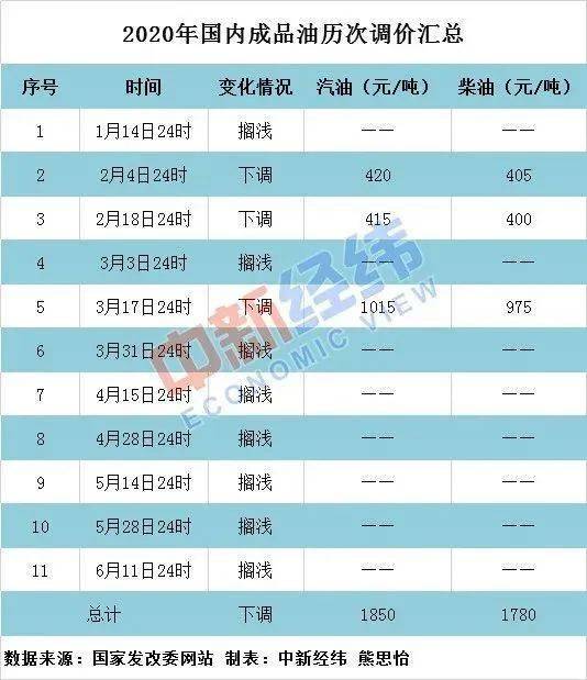 2024今晚澳门开奖码,数据资料解释落实_HD38.32.12