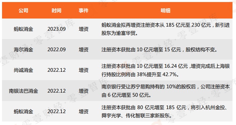 管家婆一码资料大全,经济性执行方案剖析_游戏版256.183