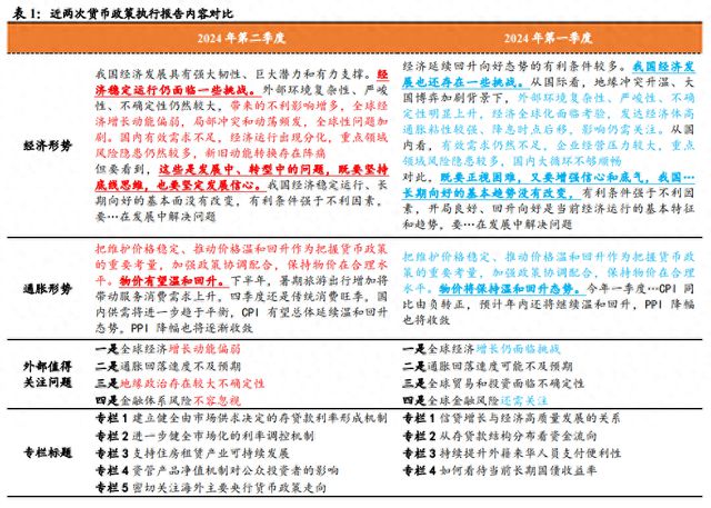 2024年新澳门免费大全,全面理解执行计划_工具版6.632