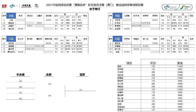 澳门一码一肖100%,最新正品解答落实_3DM36.30.79