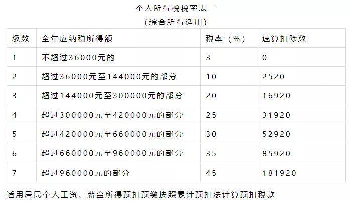 澳门开奖号码2024年开奖结果,最新正品解答落实_定制版3.18