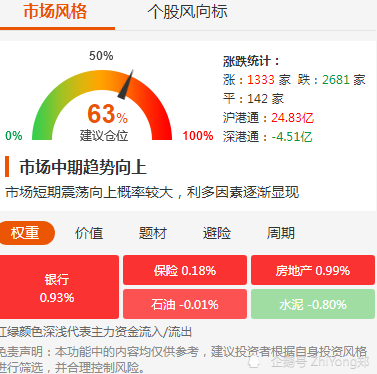 2024澳彩管家婆资料龙蚕,市场趋势方案实施_钻石版2.823