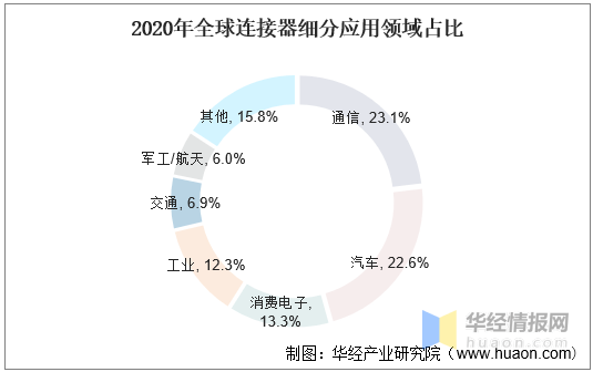 2024年澳门天天彩免费大全,决策资料解释落实_增强版8.317