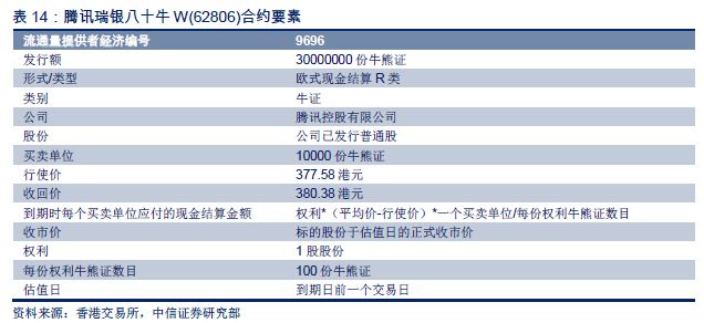 2024年香港免费资料推荐,最新正品解答落实_标准版3.66