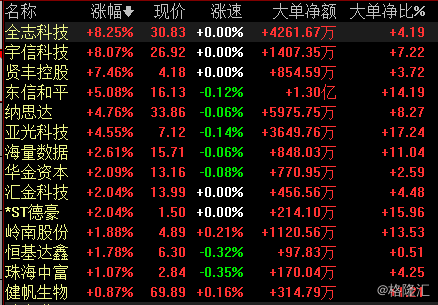 2024年今晚澳门特马号,广泛的关注解释落实热议_游戏版256.183