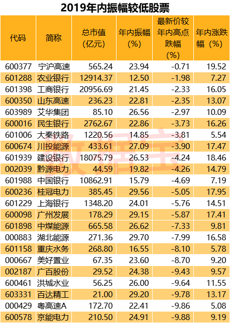 新澳门彩历史开奖结果走势图,收益成语分析落实_HD38.32.12