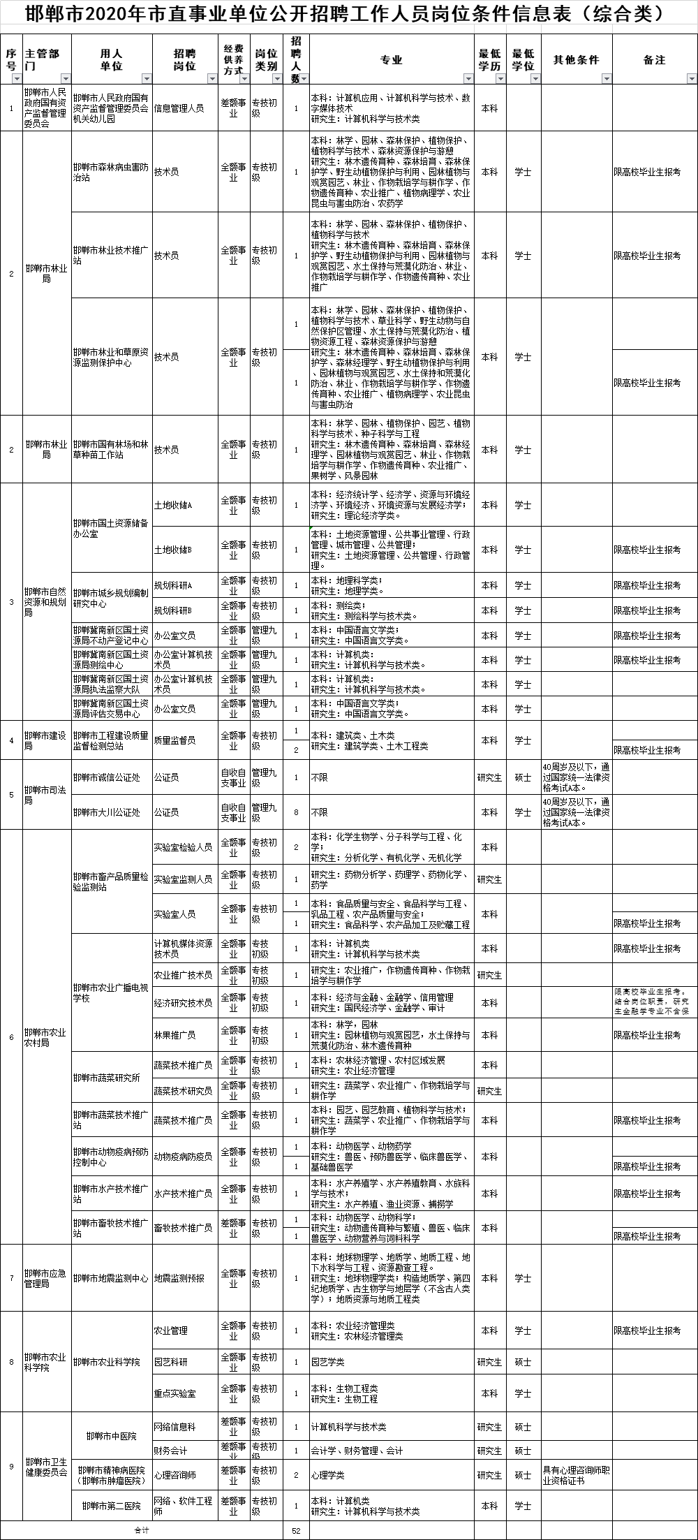 澳门传真资料查询2024年,市场趋势方案实施_精简版105.220