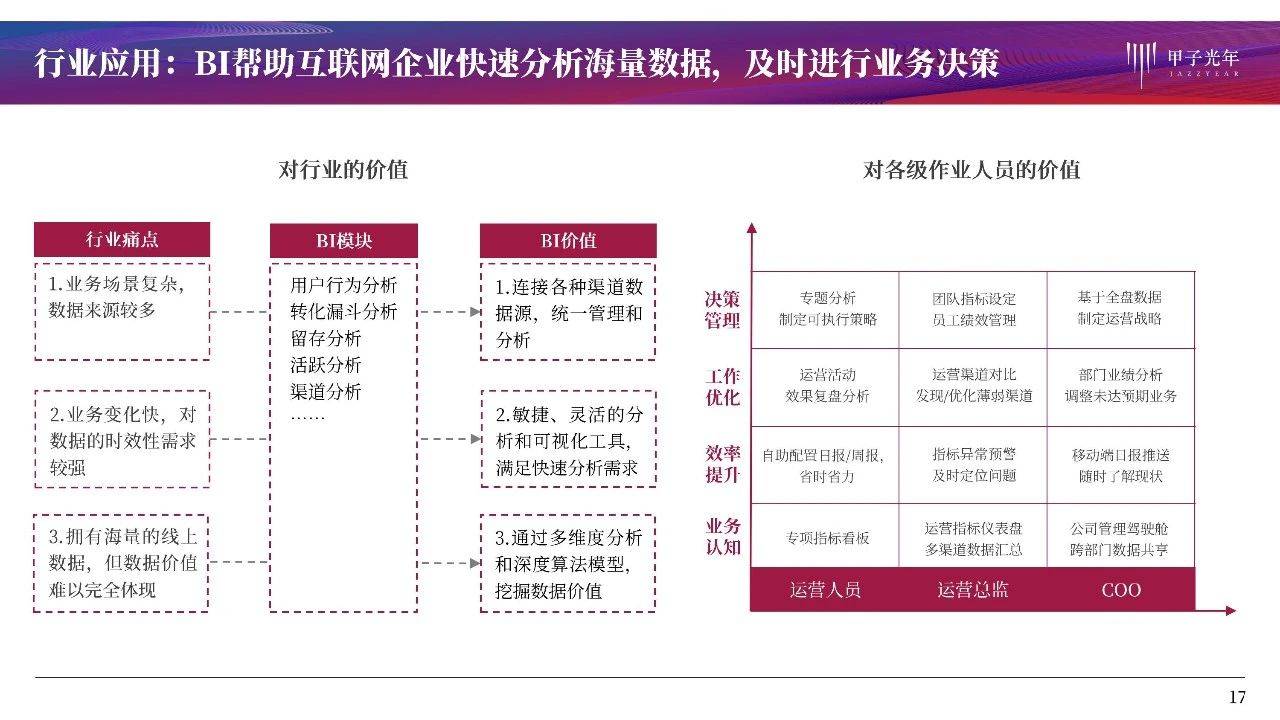 新澳天天开奖资料大全1052期,时代资料解释落实_桌面版1.226