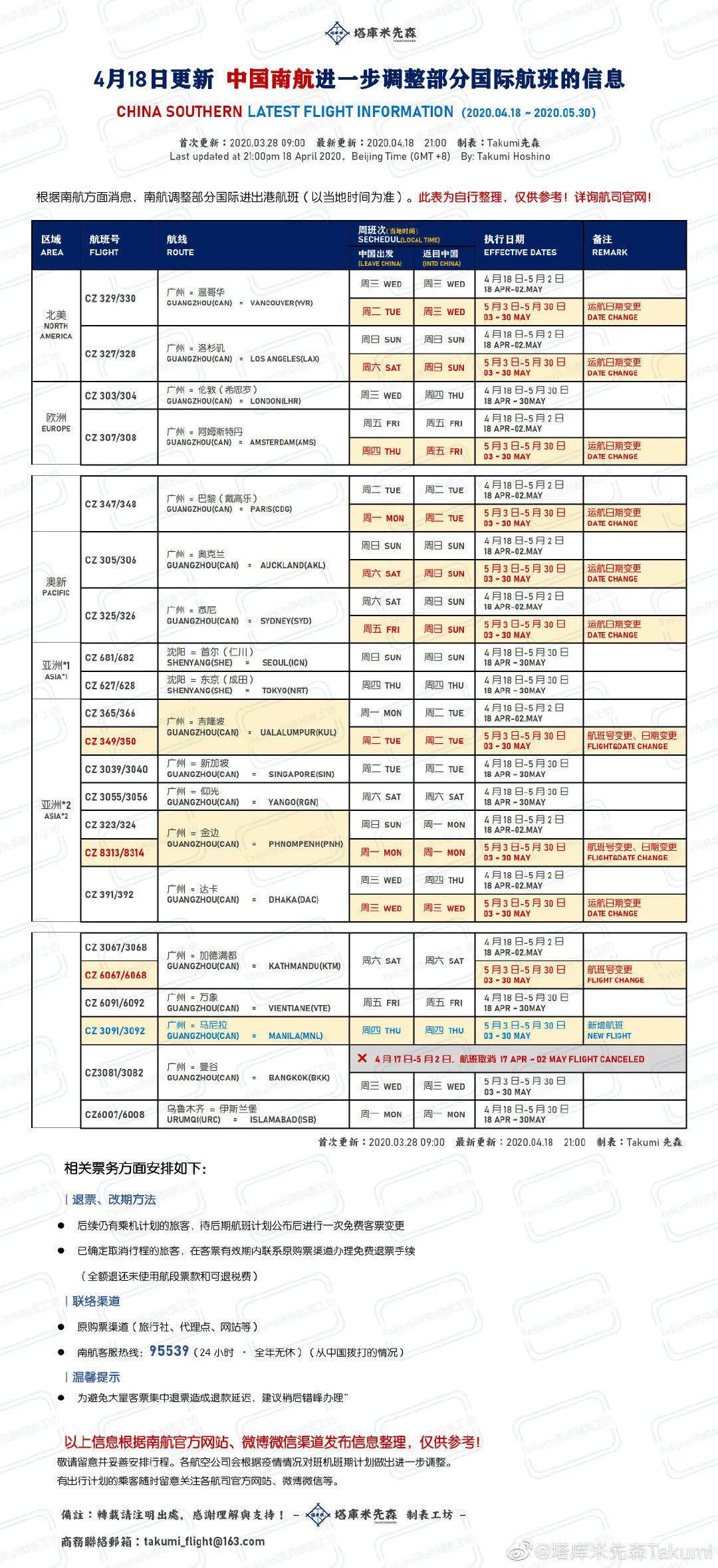 新澳开奖记录今天结果查询表,国产化作答解释落实_经典版172.312