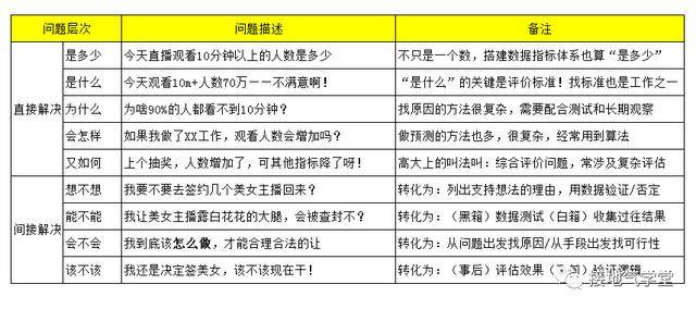 一特一码一肖,调整方案执行细节_专业版2.266