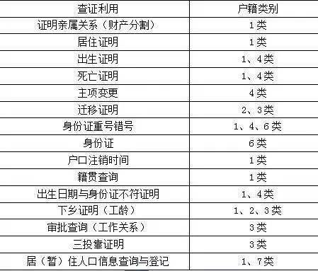 2024年澳门最佳生肖,效率资料解释落实_精简版105.220