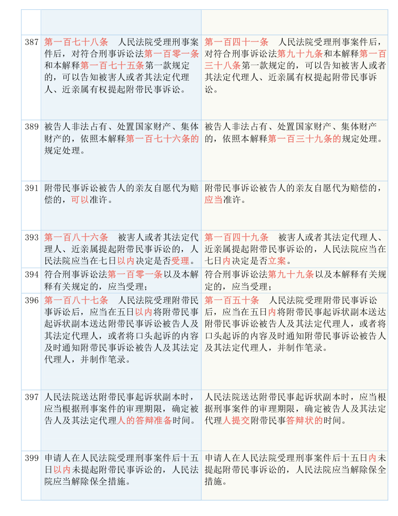 一码一肖100%,国产化作答解释落实_精英版201.123