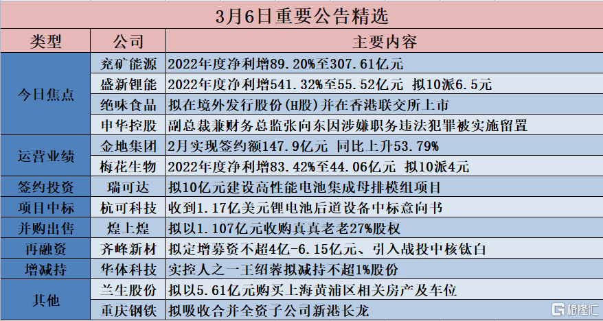 2024年香港正版资料大全完整,国产化作答解释落实_游戏版256.183