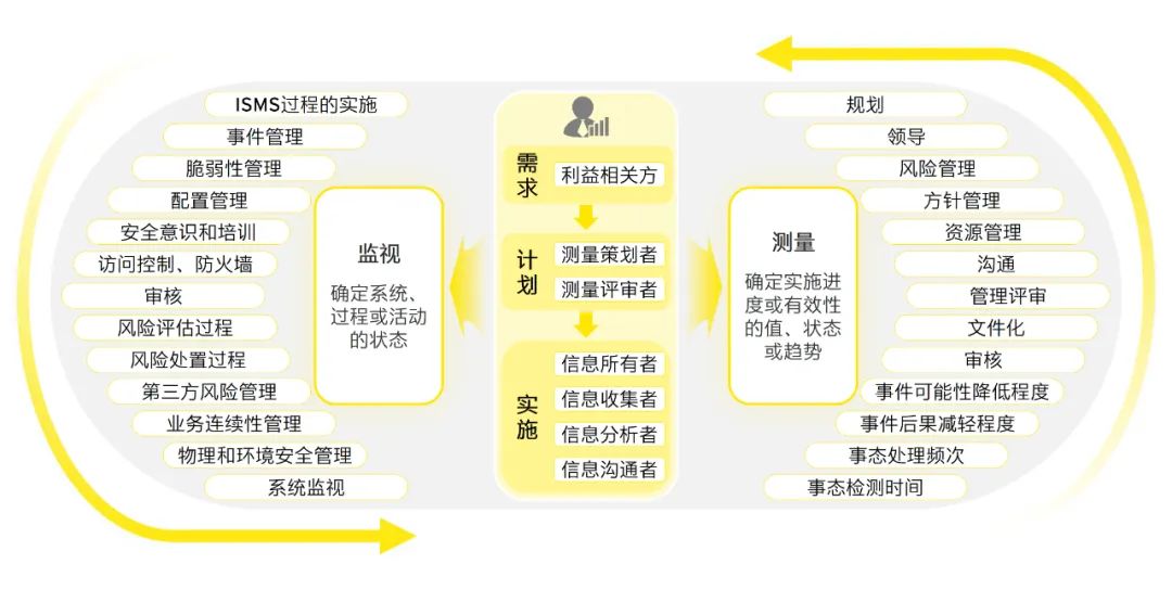 2024新奥全年资料免费公开,全面解答解释落实_AR版7.672