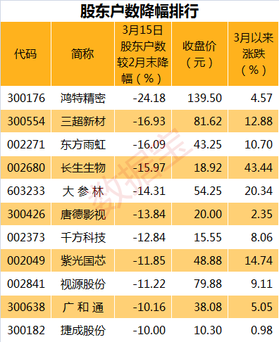 澳门今晚一码特中,收益成语分析落实_Android256.183