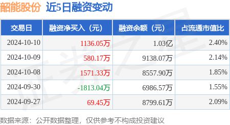 二四六天天彩资料大全网,正确解答落实_豪华版3.287