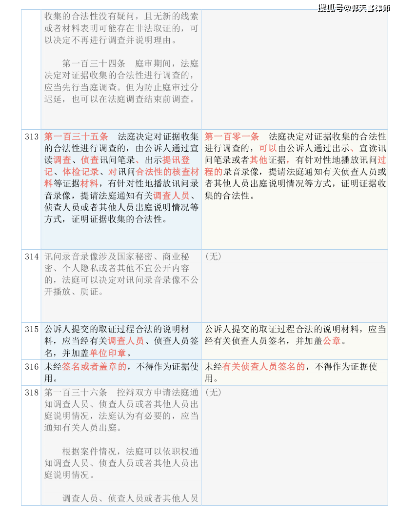 7777788888新版跑狗,广泛的解释落实方法分析_户外版2.632