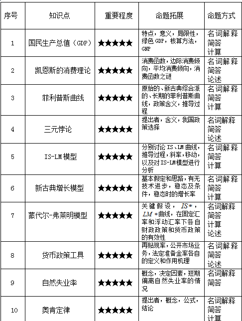 新澚门全年资料内部公开,权威诠释推进方式_3DM36.30.79