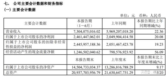 新澳历史开奖最新结果查询表,具体操作步骤指导_限量版3.867