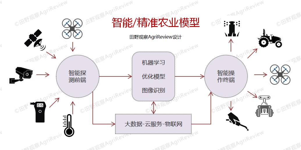 澳门三肖三码必中一一期,连贯性执行方法评估_影像版1.667