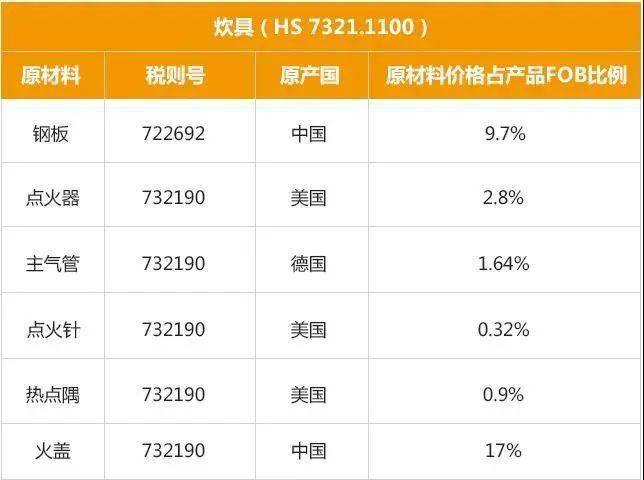 2024今晚澳门开奖结果,详细解读落实方案_游戏版256.183