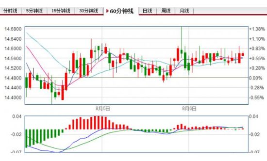 今天晚上澳门特马第四期,市场趋势方案实施_标准版90.65.32